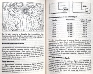 LOTE 2 LIBROS DIEXISMO RADIOAFICIONADO