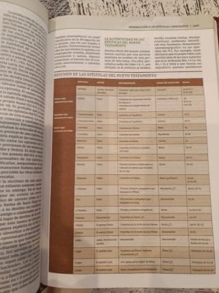 Biblia de estudio teologia biblica