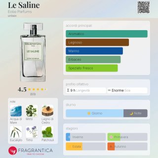 Eolie Parfums Le Saline 100ml