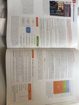 Economía, 4 ESO
