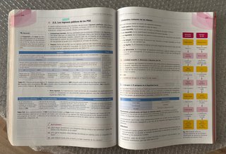Economía 1o Bachillerato : Smartbook