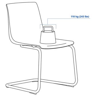 4 Sillas Tobías Ikea Transparentes