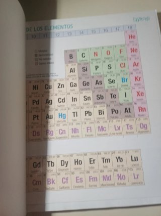 Libro NUEVO FISICA Y QUIMICA 3 ESO REVUELA ANDALUC