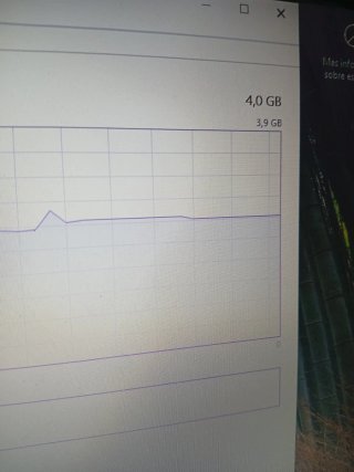 Portátil Lenovo (SSD)