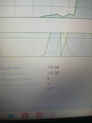 Portátil Lenovo (SSD)