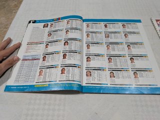Revista Don Balón Extra Liga 2009-10 con apéndice
