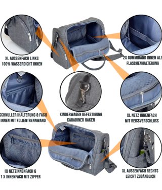 Bolso cambiador SYDNEY universal gris