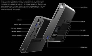 Minisforum DEG2 EGPU TBT5 Oculink Carcasa 3D
