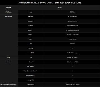 Minisforum DEG2 EGPU TBT5 Oculink Carcasa 3D