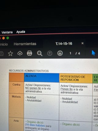 Resumenes y esquemas Cuerpo de ayudantes IIPP