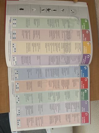 Libro Música ESO Crescendo Pearson