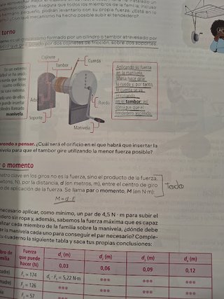 Tecnología y Digitalización II Secundaria : [3o...