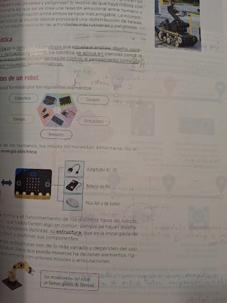 Tecnología y Digitalización II Secundaria : [3o...