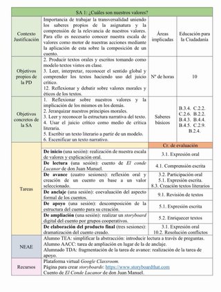 Programación Didáctica para Oposiciones Secundaria
