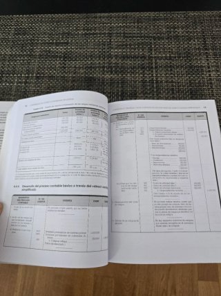 Libros contabilidad de costes y gestión UNED