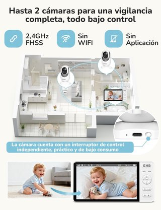 NUEVO Vigilabebés 1080P con Pantalla 7”