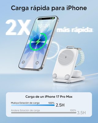 NUEVO Cargador Inalámbrico Magnético 3 en 1
