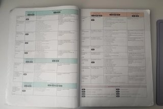 Lengua castellana y Literatura 1