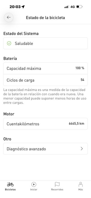 Bicicleta Eléctrica S-Works
