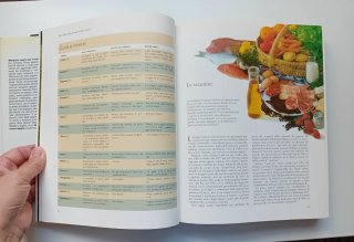 Mangiare meglio per vivere meglio