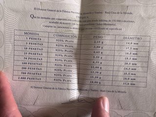 Últimas Pesetas en Plata
