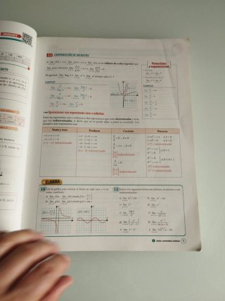 Matemáticas 2 Bachillerato