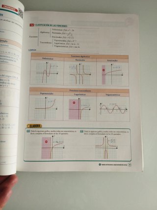 Matemáticas 2 Bachillerato