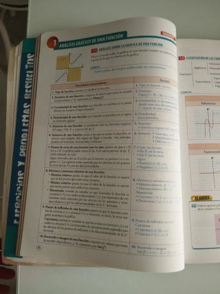 Matemáticas 2 Bachillerato