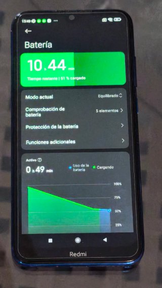 Xiaomi Redmi Note 8T 64GB Azul - Con Caja