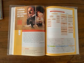 Historia de España 2º Bachillerato