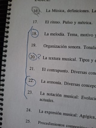 Oposición profesorado música