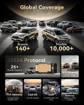 THINKCAR THINKSCAN 689BT Pro Bidireccional