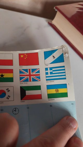 Mapa Mundi Político Vintage con Banderas Años 80