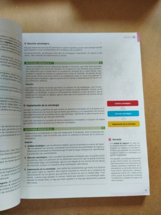 Empresa y diseño de modelos de negocio 2º Bachi...