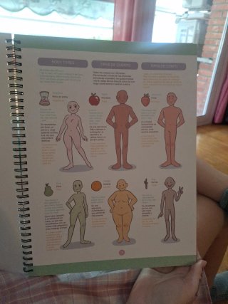 libro para aprender a dibujar Manga.