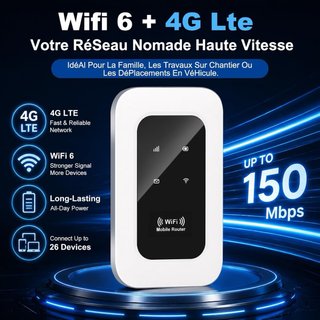 NUEVO! Router 4G WiFi 6 Portátil SIM Batería
