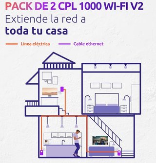 REPETIDOR WIFI Adaptador PLC gigabit Wi-Fi STRONG