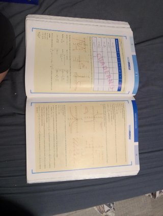 Matemáticas I 1º Bachillerato