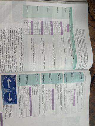 Filosofía 1º Bachillerato. Libro del estudiante...