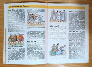 Libros de Historia para Niños — Egipto y Romanos
