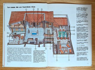 Libros de Historia para Niños — Egipto y Romanos