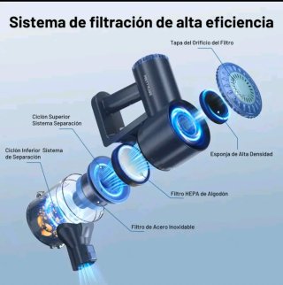 Aspiradora Inalámbrica Azul y Gris W400