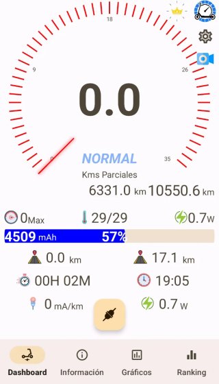 Patinete Xiaomi M365