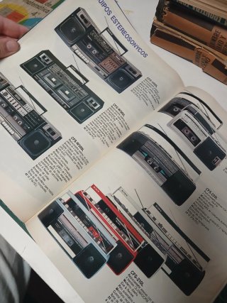 Catalogo general Sony año 1987 / 88