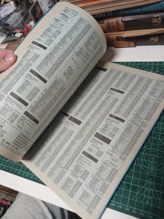 Guia teléfonos Paginas Azules de Sevilla