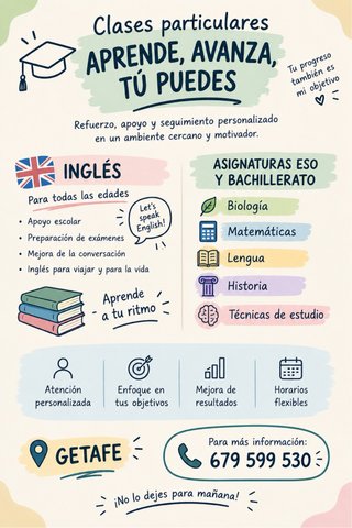 Clases particulares