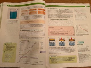 Física y química 1 Bachillerato Construyendo mundo