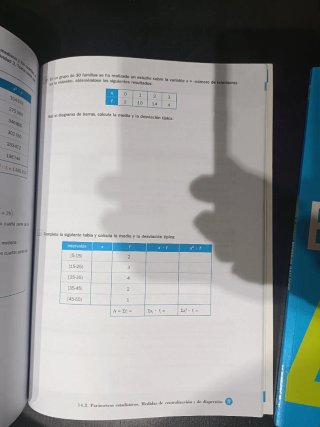 Libros de apoyo 4° ESO