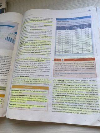 Economía 1 Bachillerato