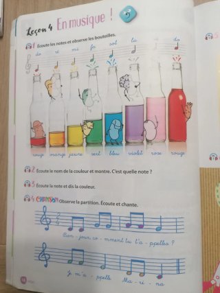 Débis 1 méthode de franÇais. Livre de L'élève